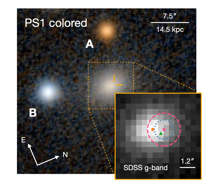 Astrônomos identificam erupção óptica rara como evento incomum de ruptura de maré
